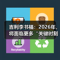 吉利李书福:2026年,将面临更多“关键时刻”考验(图4) 吉利李书福:2026年,将面临更多“关键时刻”考验(图4)