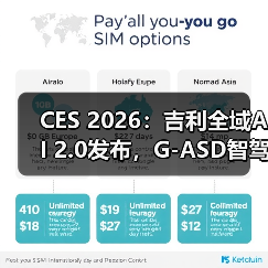 CES 2026:吉利全域AI 2.0发布,G-ASD智驾向L3/L4进发(图3) CES 2026:吉利全域AI 2.0发布,G-ASD智驾向L3/L4进发(图3)