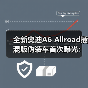 全新奥迪A6 Allroad插混版伪装车首次曝光:保留跨界造型(图3) 全新奥迪A6 Allroad插混版伪装车首次曝光:保留跨界造型(图3)