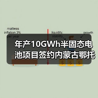 年产10GWh半固态电池项目签约内蒙古鄂托克旗(图3) 年产10GWh半固态电池项目签约内蒙古鄂托克旗(图3)