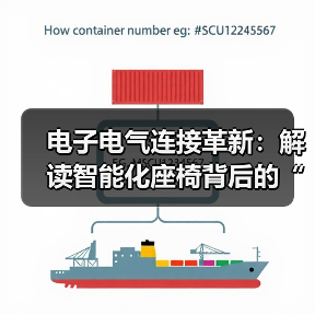 电子电气连接革新:解读智能化座椅背后的“神经网络”(图1) 电子电气连接革新:解读智能化座椅背后的“神经网络”(图1)