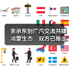 余承东到广汽交流共建鸿蒙生态:双方已推出高端品牌“启境”(图4) 余承东到广汽交流共建鸿蒙生态:双方已推出高端品牌“启境”(图4)