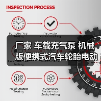 厂家 车载充气泵 机械版便携式汽车轮胎电动打气泵应急(图3) 厂家 车载充气泵 机械版便携式汽车轮胎电动打气泵应急(图3)