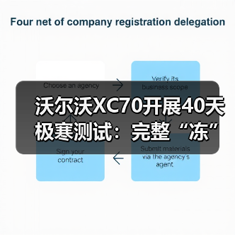 沃尔沃XC70开展40天极寒测试:完整“冻”入两米厚冰体(图2) 沃尔沃XC70开展40天极寒测试:完整“冻”入两米厚冰体(图2)