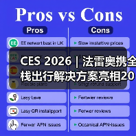 CES 2026 | 法雷奥携全栈出行解决方案亮相2026 CES(图4) CES 2026 | 法雷奥携全栈出行解决方案亮相2026 CES(图4)