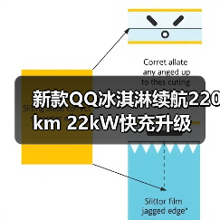 新款QQ冰淇淋续航220km 22kW快充升级（图4）