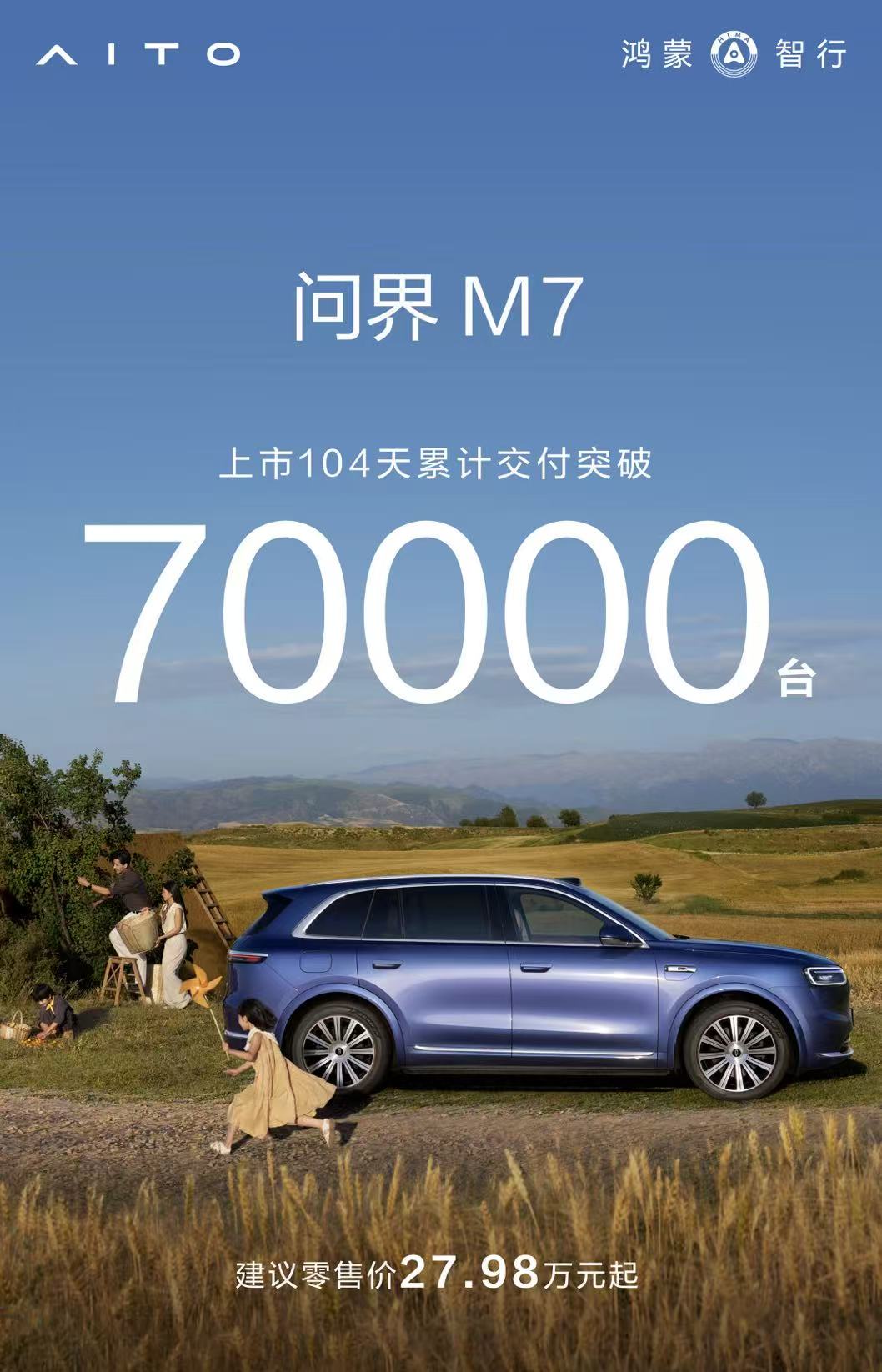 上市104天，鸿蒙智行全新问界M7累计交付破7万台