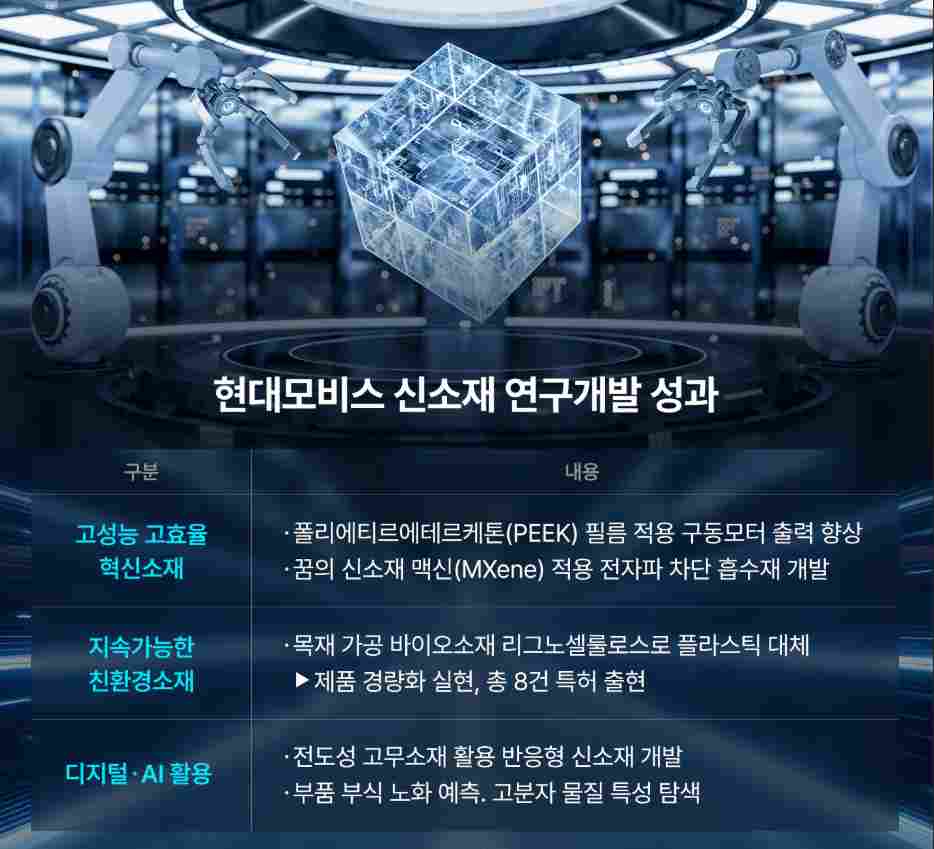 【全球汽车新技术观察】12月上期〡马瑞利推出Affordable 5G RedCap技术 用于车辆远程信息处理；英伟达发布自动驾驶开源AI模型Alpamayo-R1；受蛋清启发，KIMS开发高性能散热复合材料