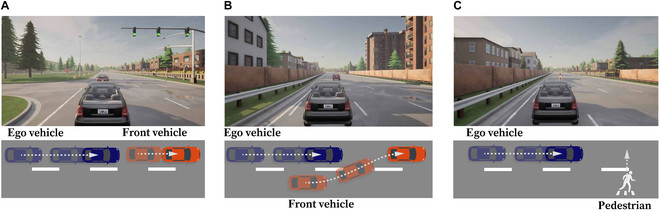 清华大学发现：乘客大脑信号或许能帮助自动驾驶汽车做出更安全的选择