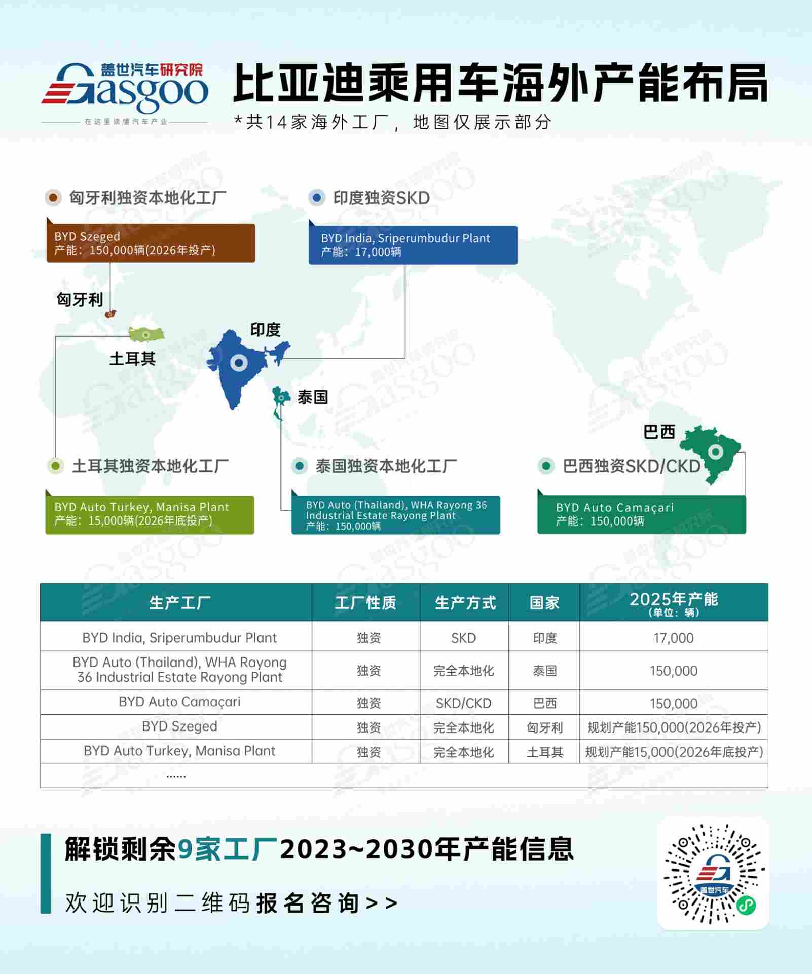 2026，你的护城河在哪里？