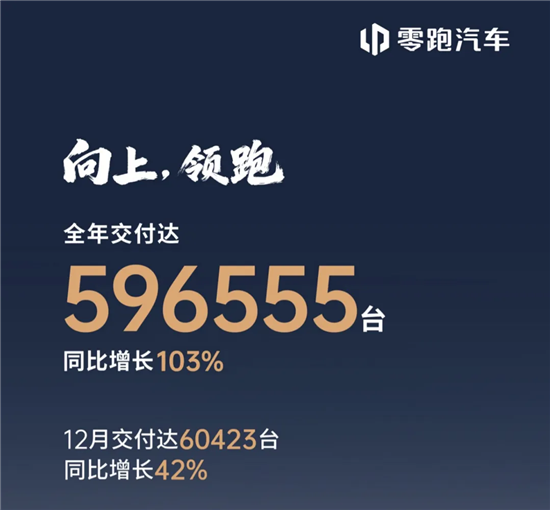 “慢跑者”冲刺全球前十 零跑未来十年的陡坡