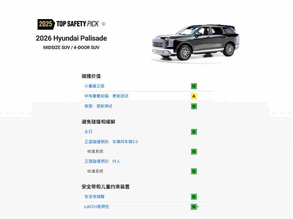 现代汽车新一代帕里斯帝荣膺“2026年北美年度多功能车”奖