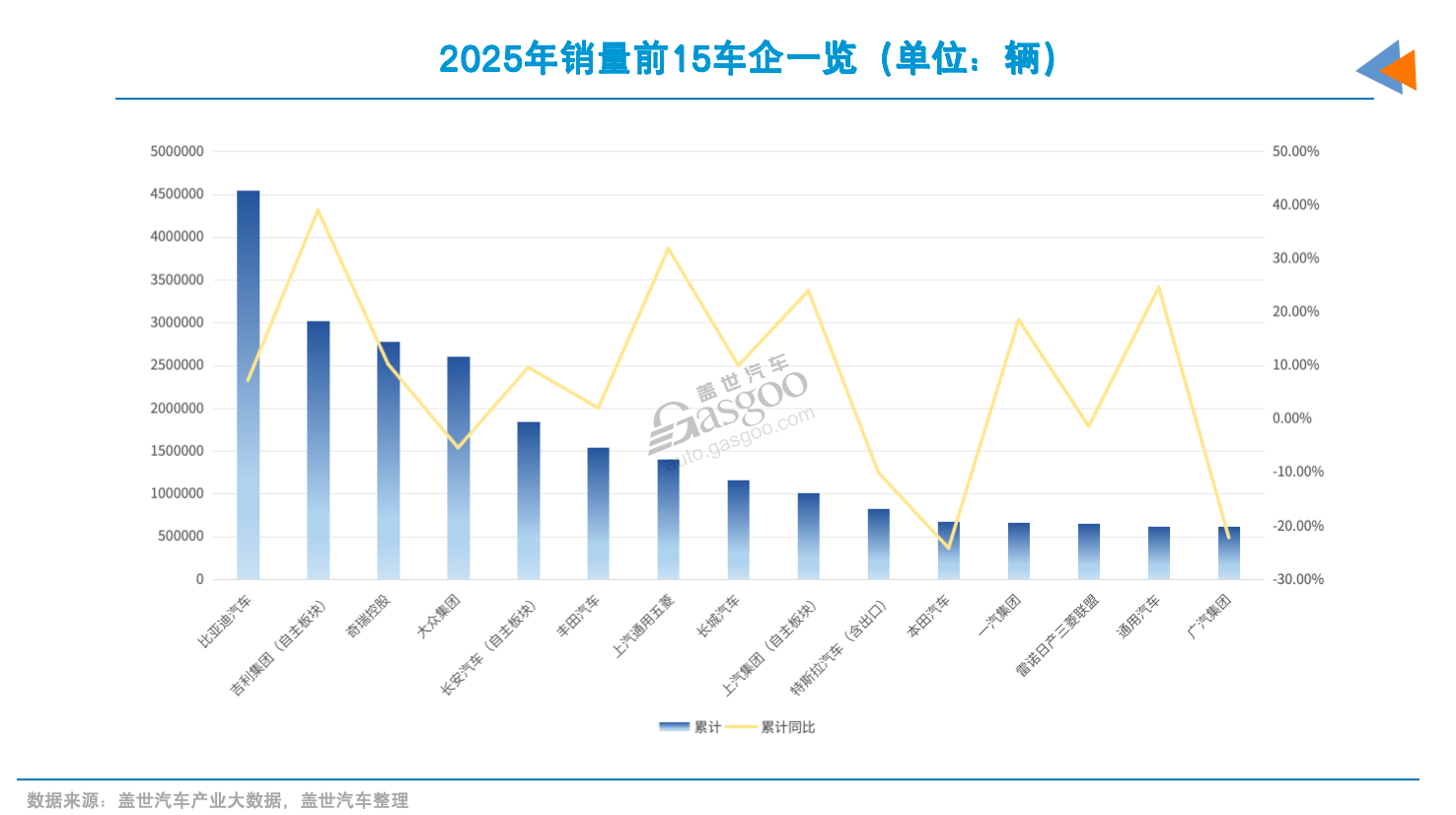 要想年销百万，爆款不能少