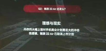 内存涨疯了，你的下一辆车会因此多付钱吗？
