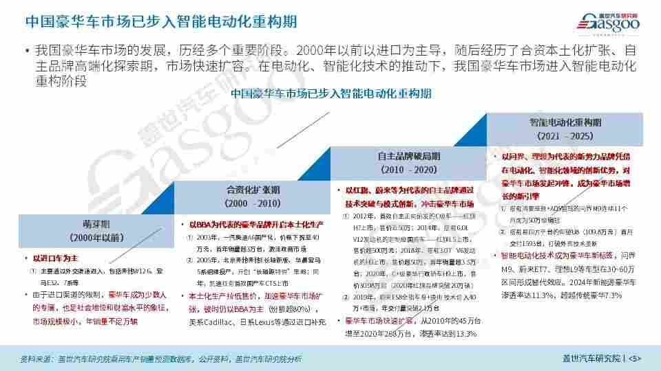 BBA的2026，稳住就行