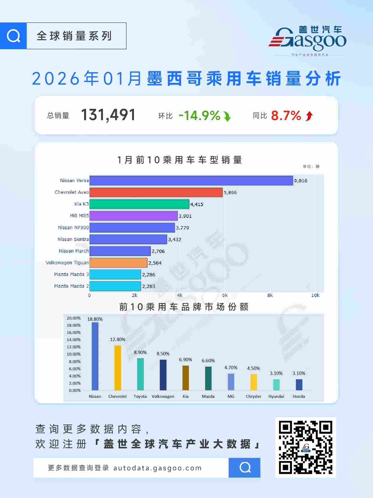 晓莺说｜50%关税之后，墨西哥还是机会吗？